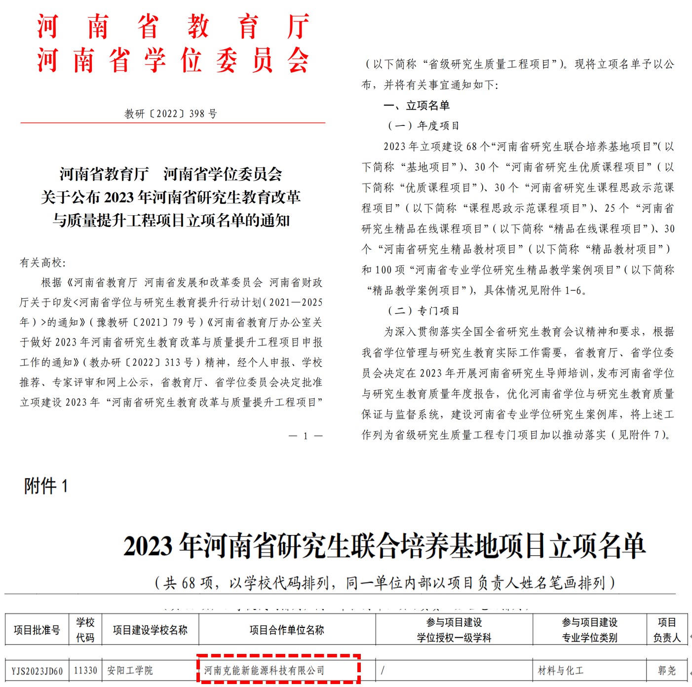 克能(néng)新能(néng)源入選2023年(nián)河(hé)南(nán)省研究生(shēng)聯合培養基地(dì)項目立項名單（2022年(nián)12月(yuè)27日(rì)）