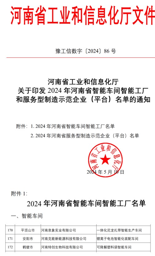 克能(néng)锂電(diàn)裝配車(chē)間(jiān)被認定為(wèi)2024年(nián)河(hé)南(nán)省智能(néng)車(chē)間(jiān)（2024年(nián)5月(yuè)10日(rì)）